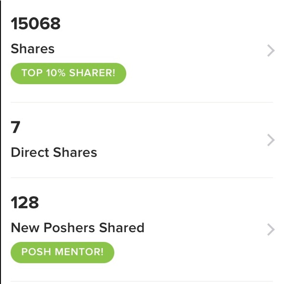 Meet your Personal Shopper! Posher, Ana - Picture 3 of 16